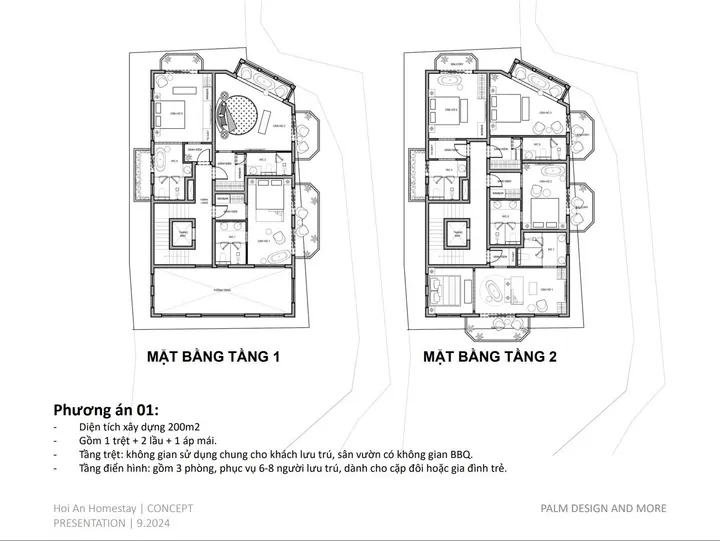 HÀNG HIẾM: Chỉ 1 lô Duy Nhất Đất Biển An Bàng chỉ 20 triệu/m - Cách Biển chỉ 200m (MS312)